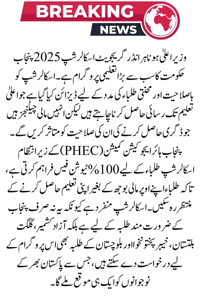 CM Honhaar Undergraduate Scholarship 2025 Punjab – Apply for Merit-Based Program Now
