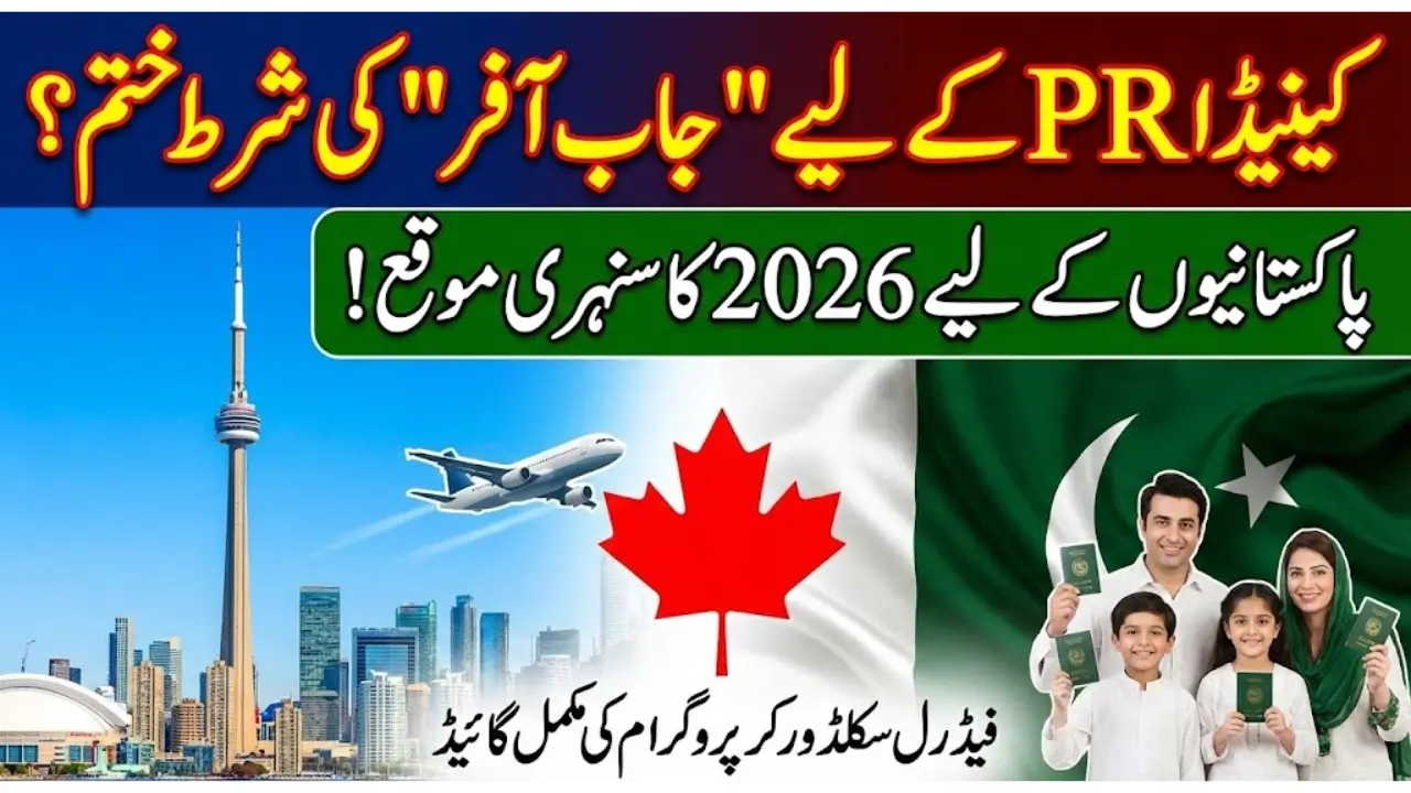 Canada Permanent Residence for Pakistan 2026: Express Entry Federal Skilled Worker Program Guide