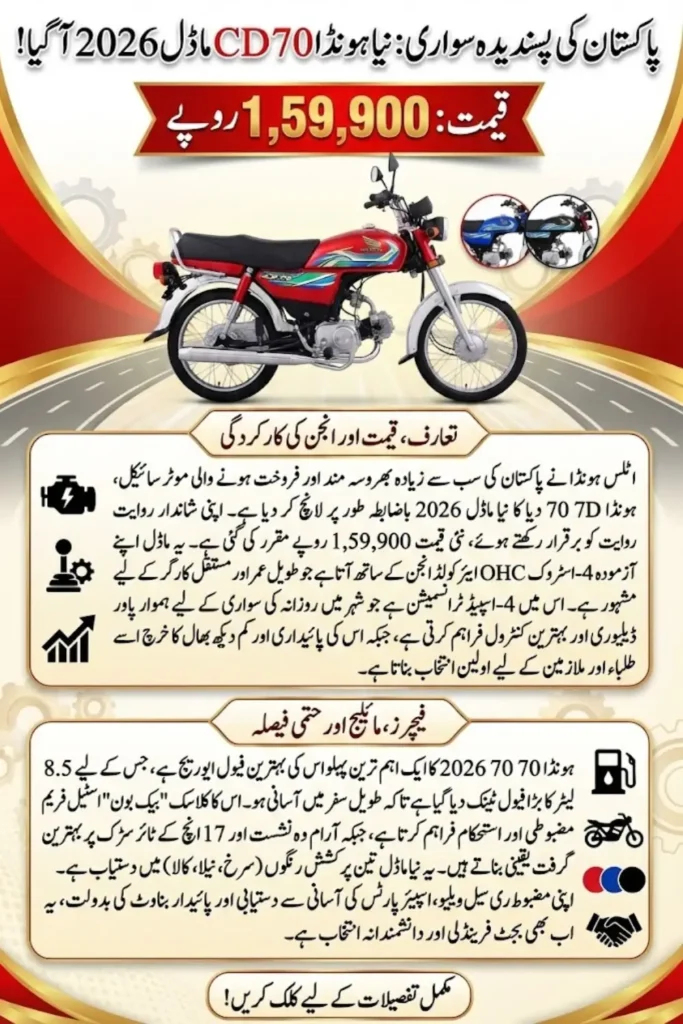 Atlas Honda CD 70 Model 2026 Price in Pakistan, Features, Engine and Full Details